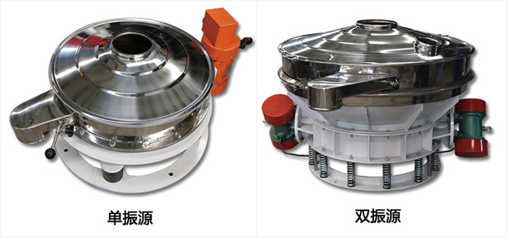 直排篩的分類(lèi)